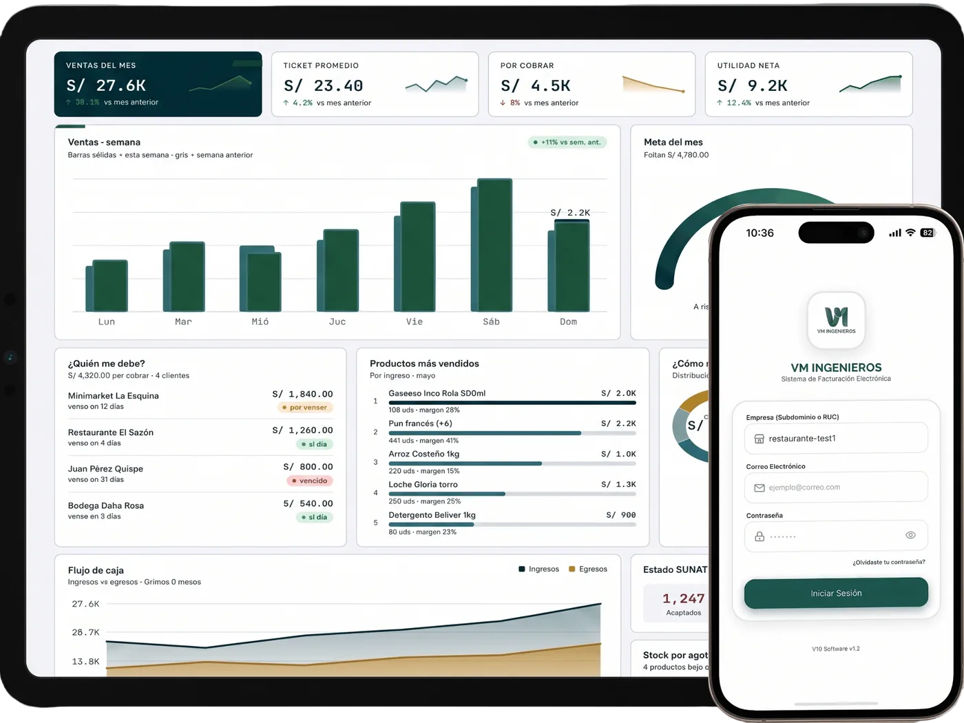 Panel de VM Software en tablet y app móvil con ventas, cobros y estado SUNAT